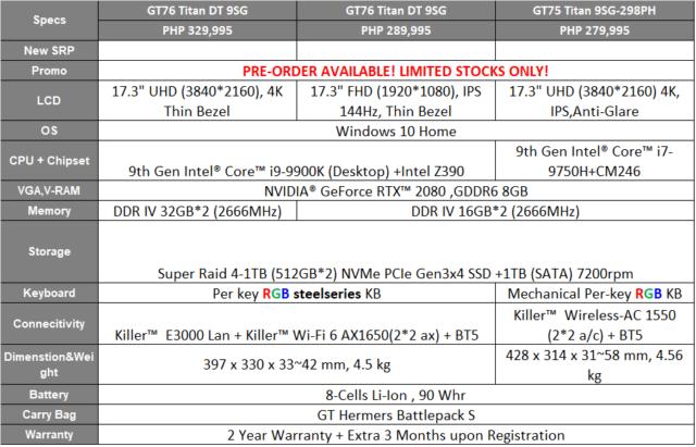 msi gt76 titan ge 65 raider 6