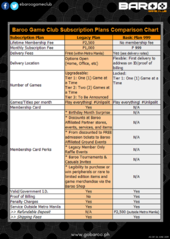 baroo subscription plans