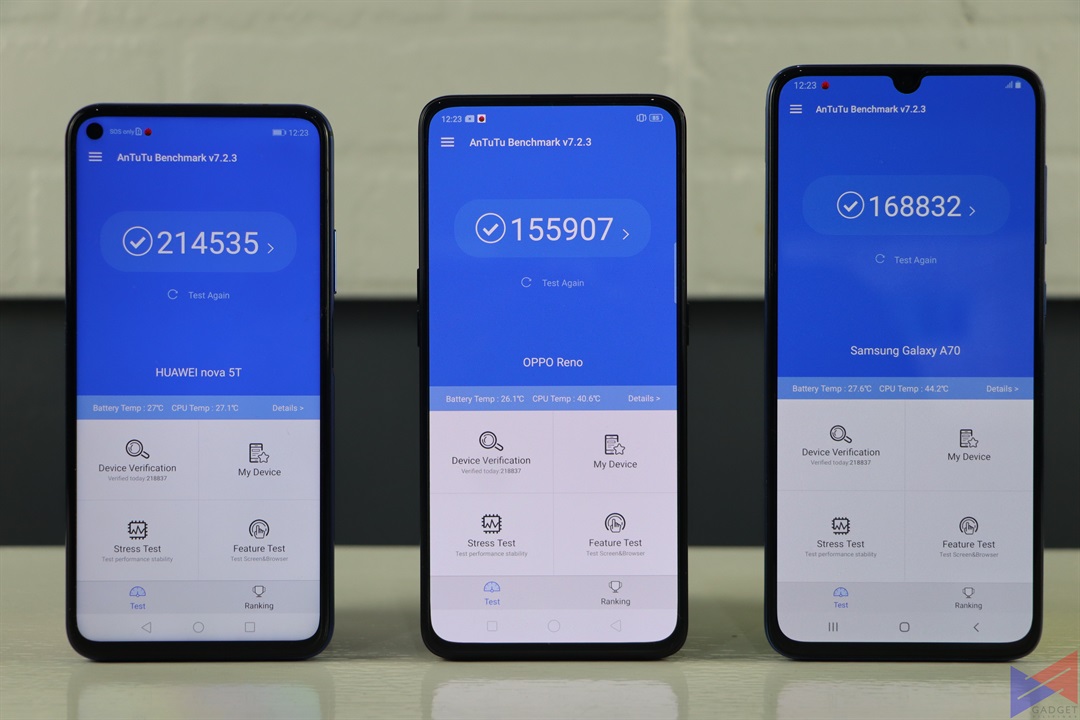 Huawei nova 11 antutu. Samsung a70 антуту. Huawei Nova 5t ANTUTU. Oppo Reno 5 ANTUTU. Хуавей Нова 5т антуту тест.