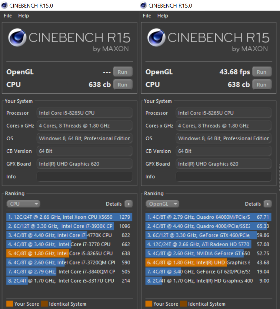ThinkBook 13s Cinebench R15 CPU Benchmark