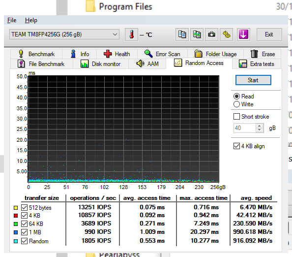 Read Benchmark