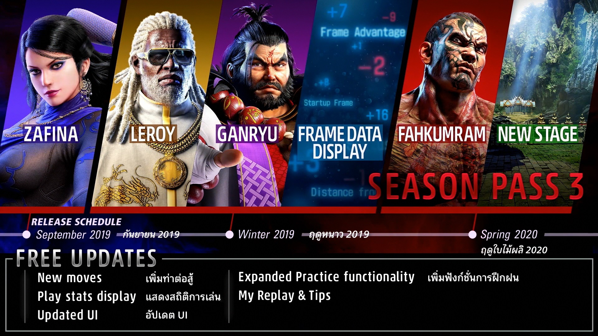 Tekken 7 season pass что входит