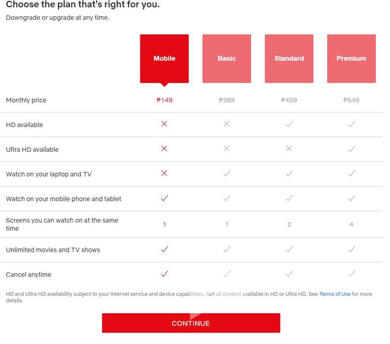 Netflix Mobile Only Plan Philipines 2