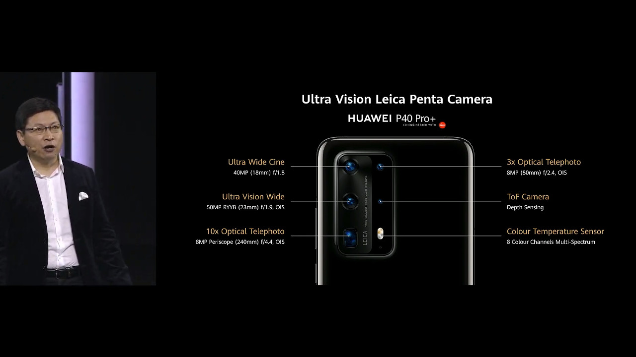 huawei-p40-series-p40-pro-plus-rear-camera