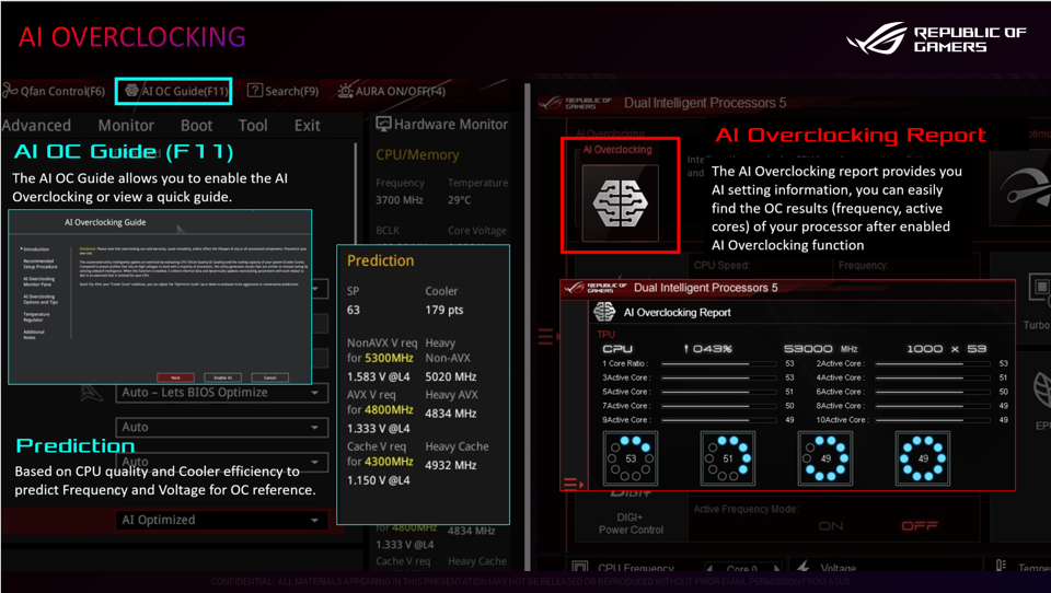 ASUS ROG Strix Z490-E Gaming Motherboard Initial Review - AI OC