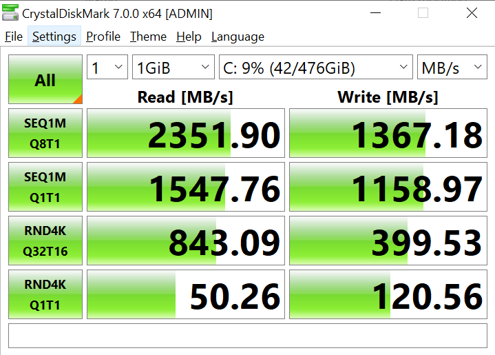 Lenovo Slim 5i Review Crystal Disk Mark