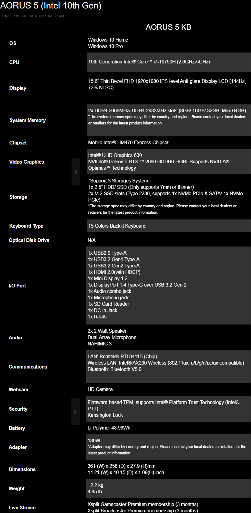 Aorus Laptop Philippines Aorus 5 Laptop Specs PH