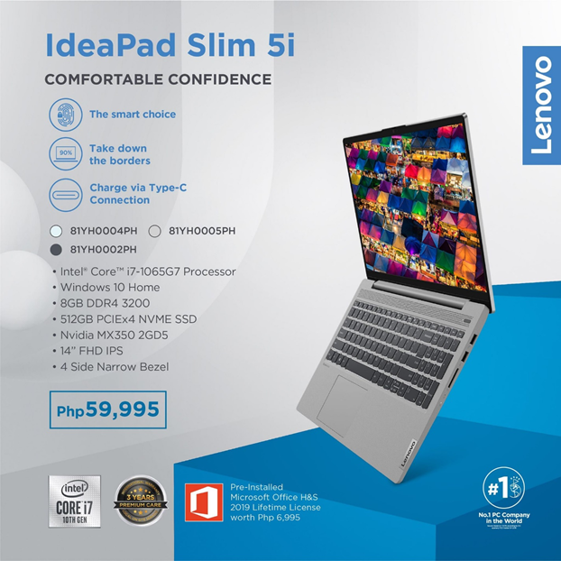 Best Lenovo Work From Home Laptops - Ideapad Slim 5i