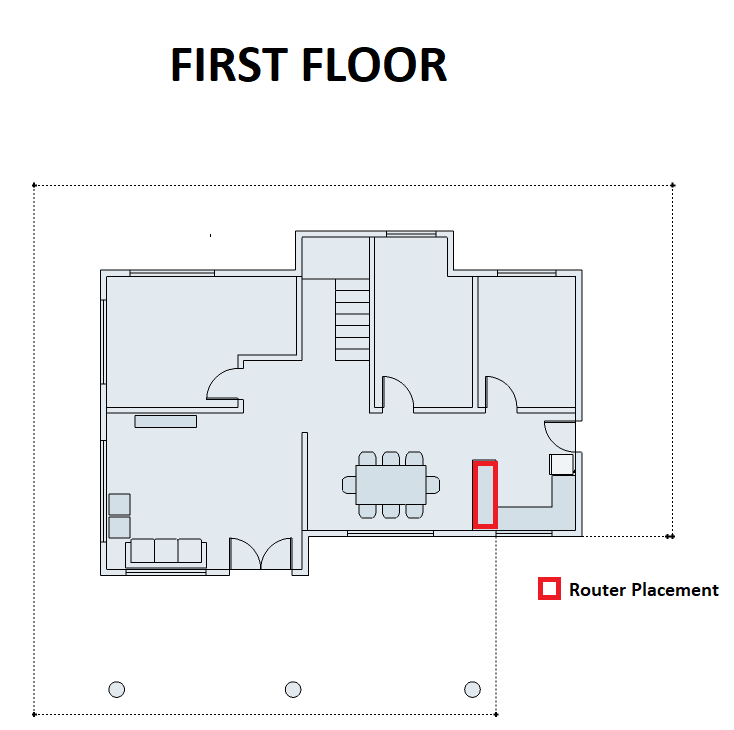 ASUS RT-AC59U V2 Router placement