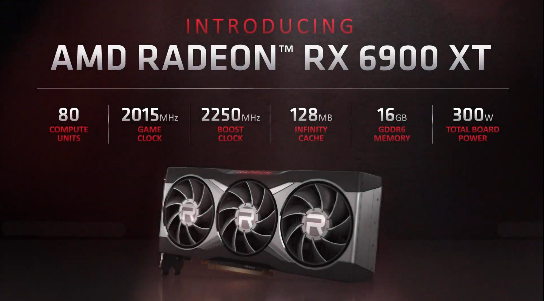 AMD Radeon RX 6900 XT PH Price - RX 6900XT Philippines