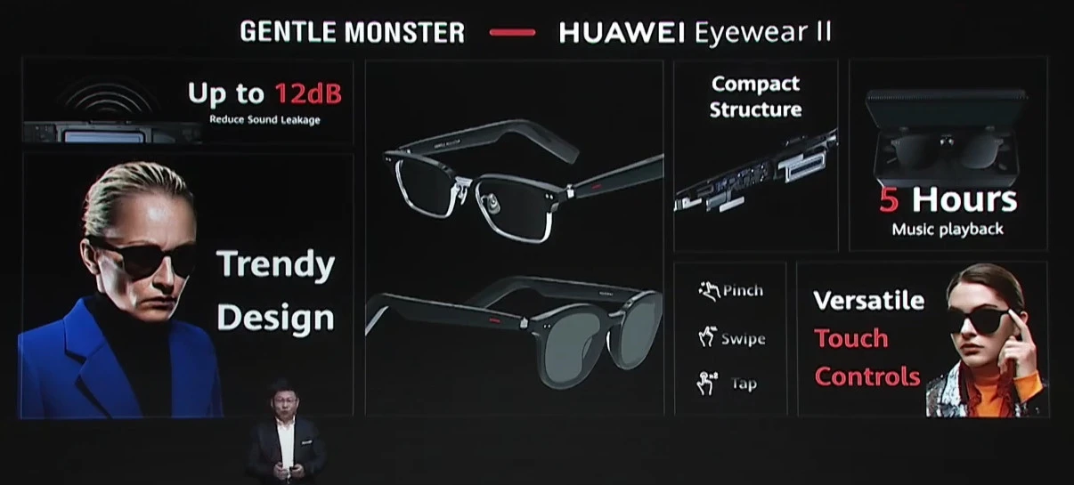 gentle-monster-huawei-eyewear-ii-features