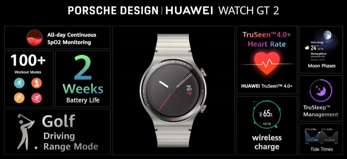 porsche-design-huawei-watch-gt-2-2