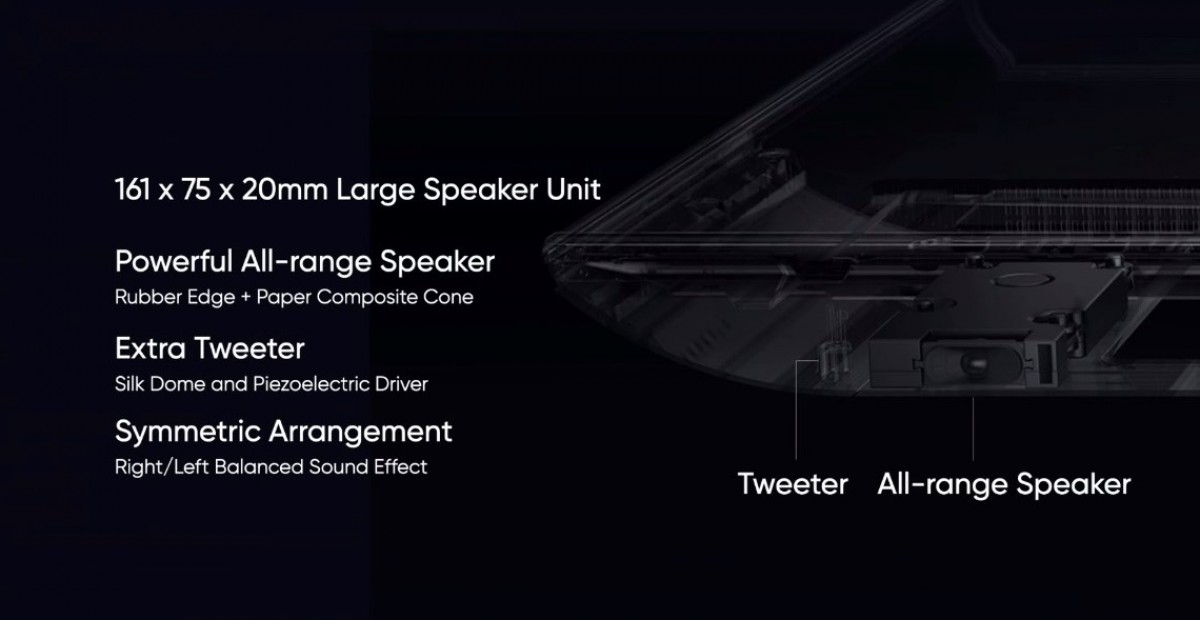 realme-smart-tv-sled-4k-speakers-2