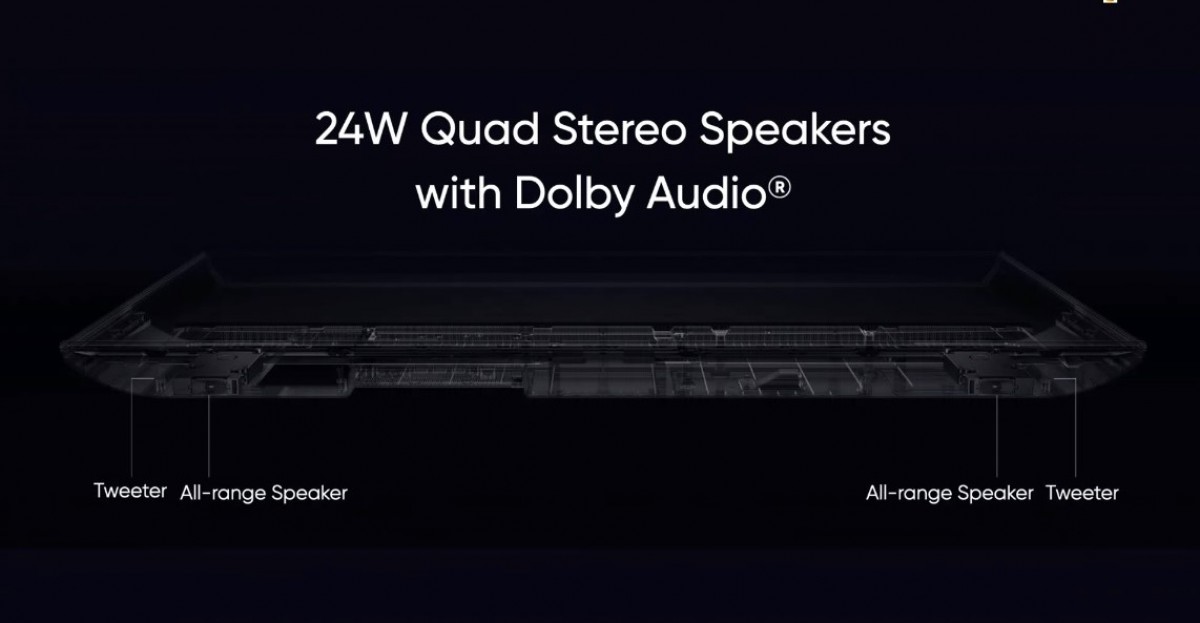 realme-smart-tv-sled-4k-speakers