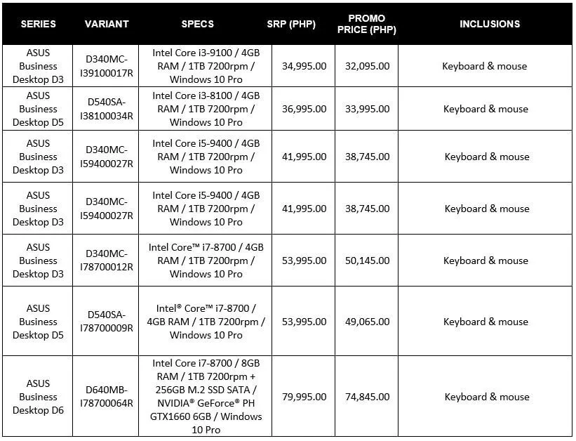 ASUS Commercial Desktops 11.11