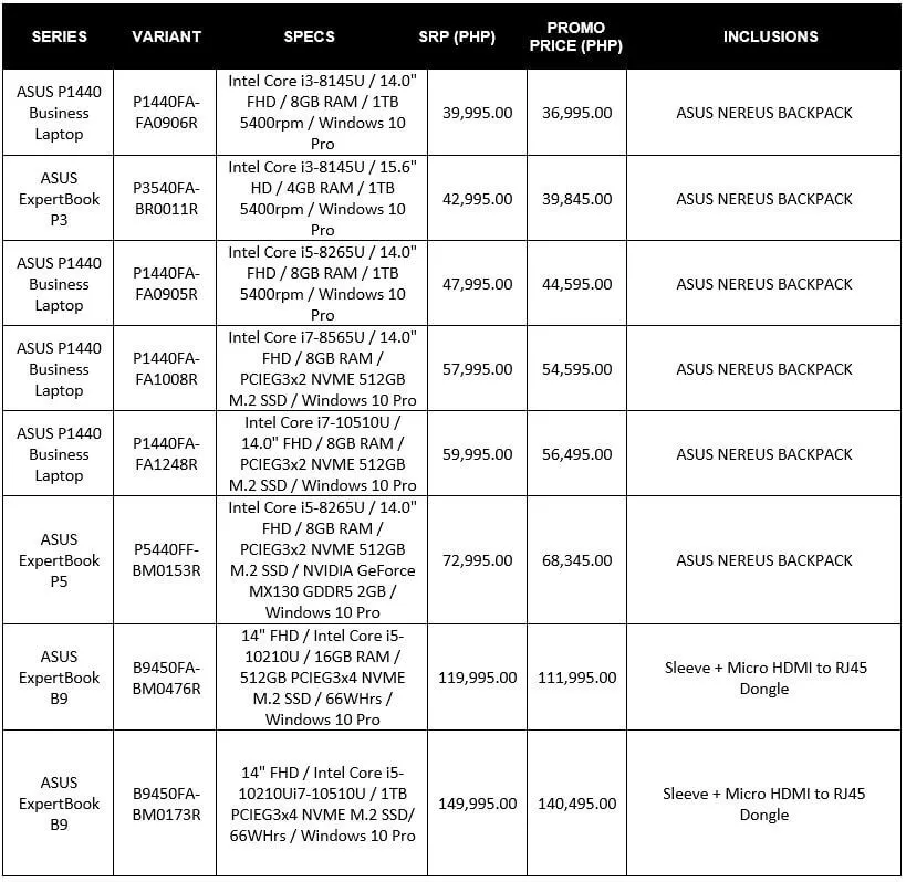 ASUS Commercial Notebooks 11.11