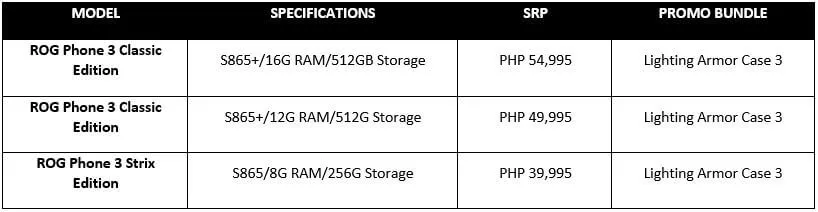 ASUS ROG Phone 3 - 11.11