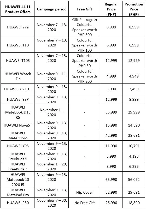 Huawei 11.11 - 1