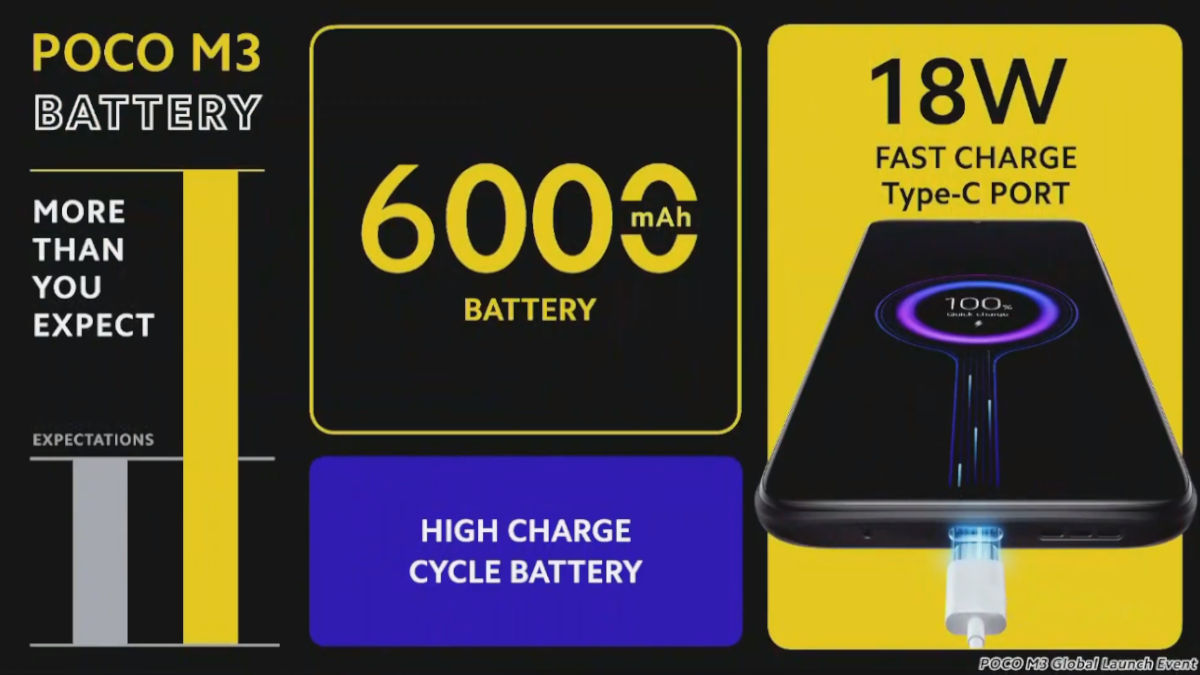 poco-m3-battery