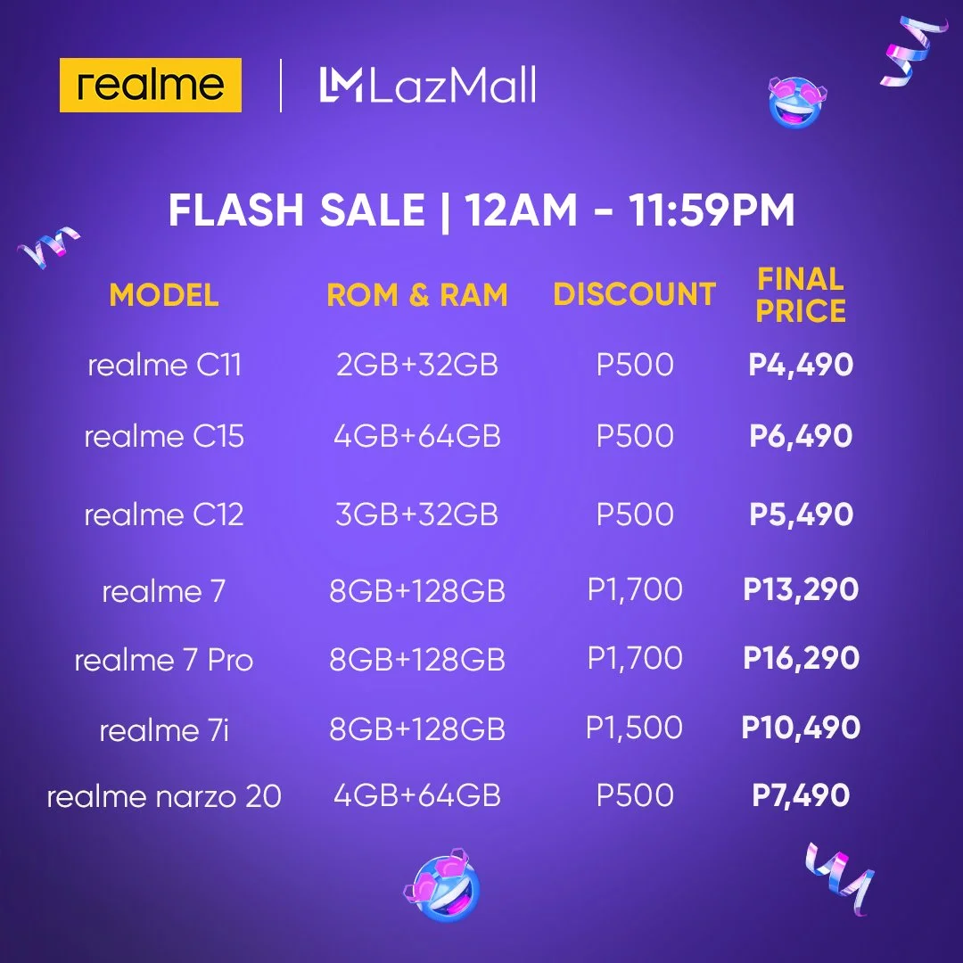 realme Lazada 11-11 (1)