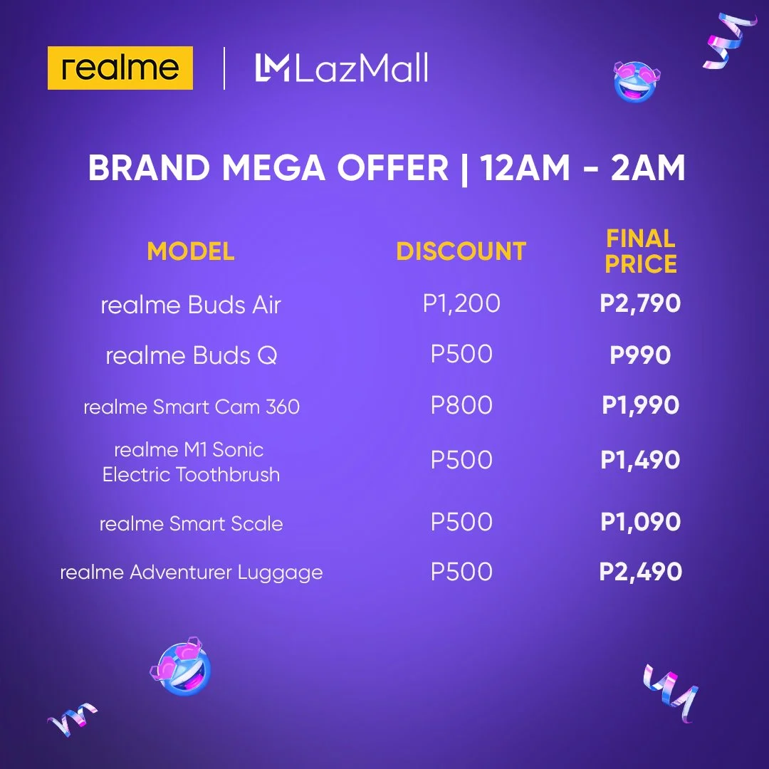 realme Lazada 11-11 (2)