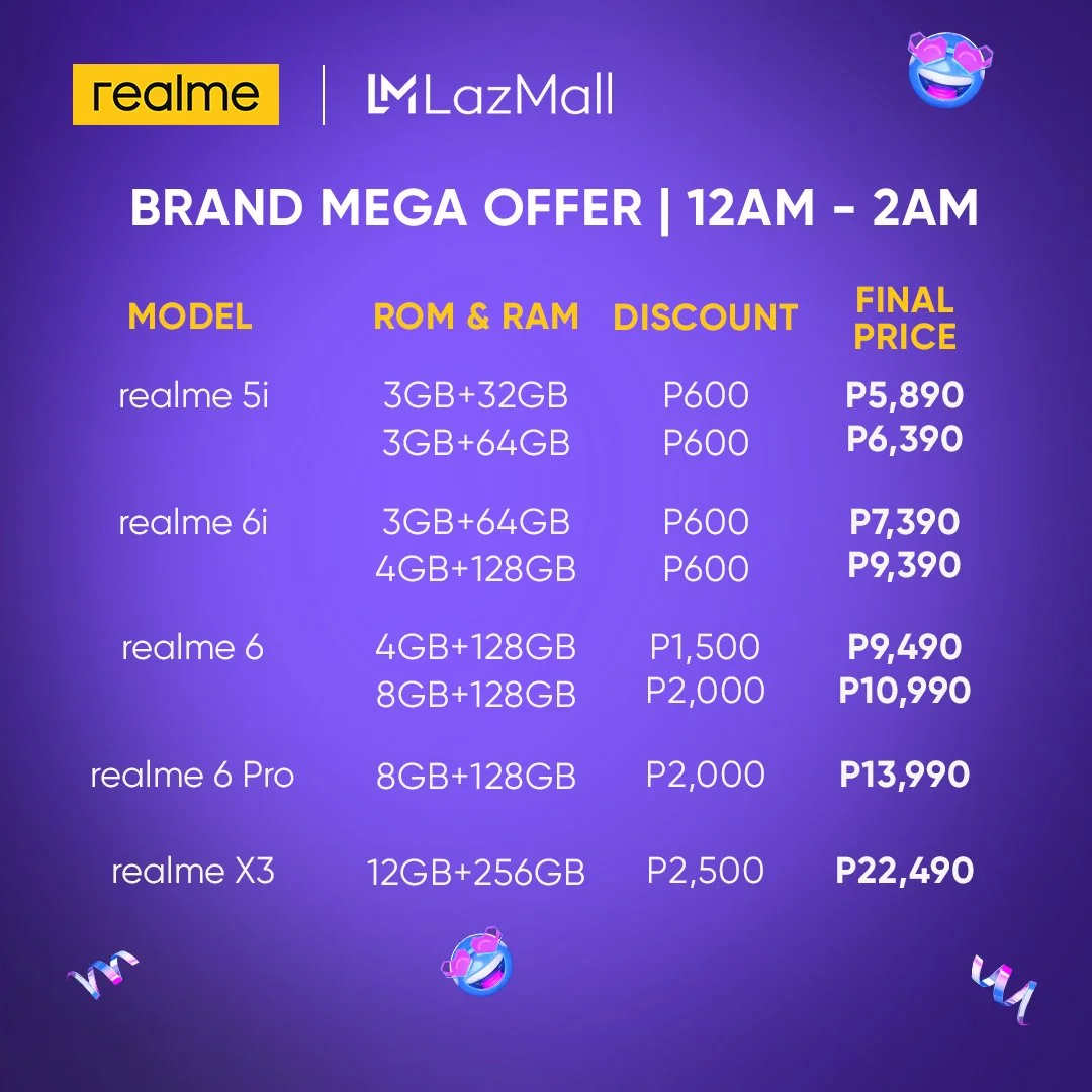 realme Lazada 11-11 (4)