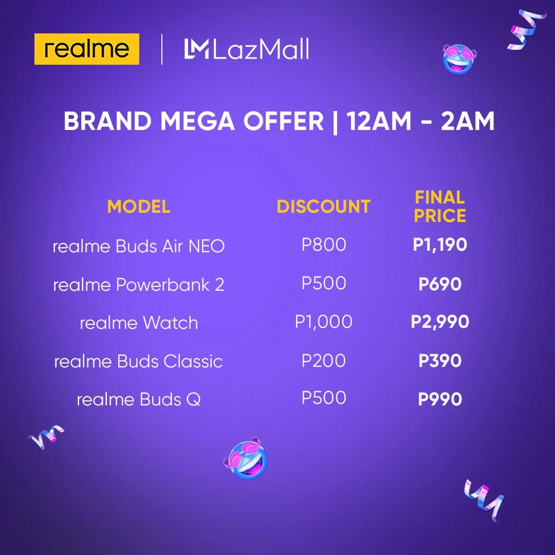 realme Lazada 11-11 (5)