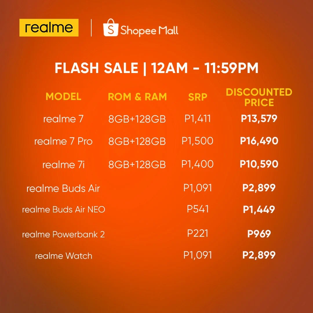 realme Shopee 11-11 (2)
