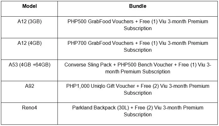 OPPO Unit Freebies