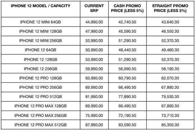 iPhone 12 Price List