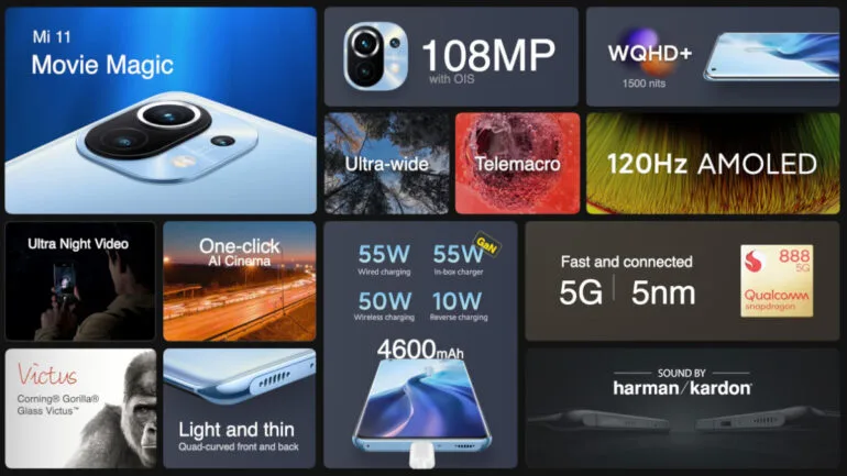 xiaomi-mi-11-global-launch-features