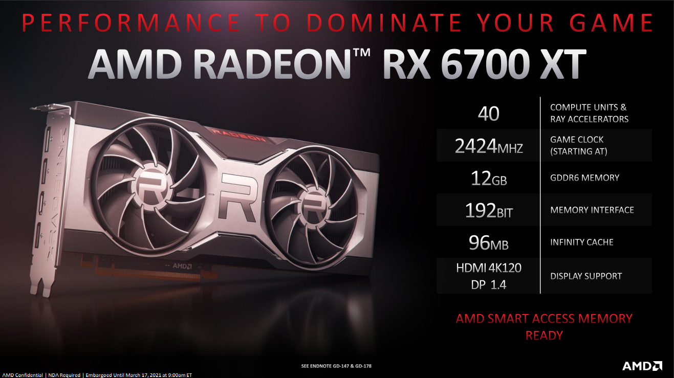 AMD RX 6700 XT Review - RX 6700XT Specs