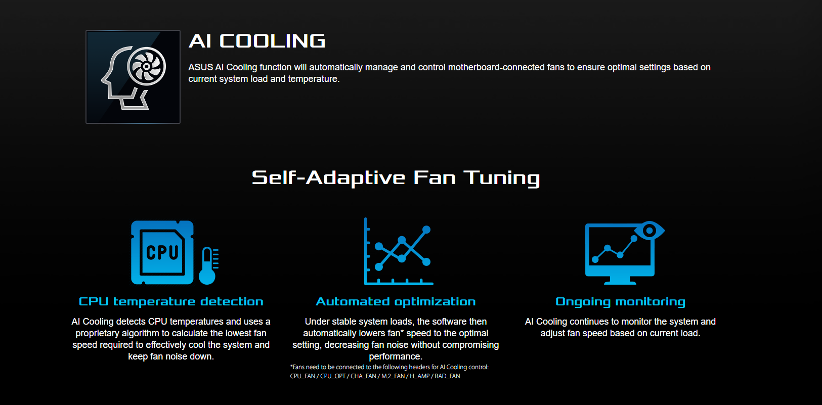 ASUS ROG Strix Z590-E Motherboard AI Cooling