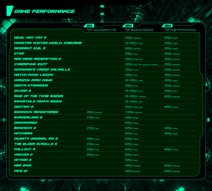 aya-neo-2-benchmark