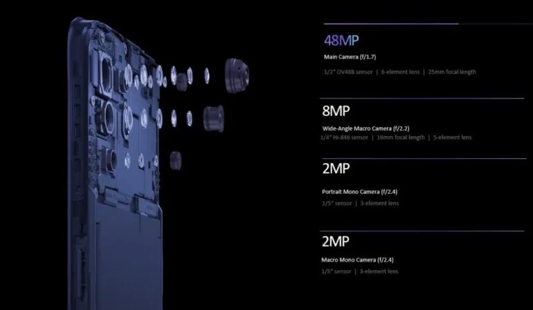 oppo-f19-pro-series-camera