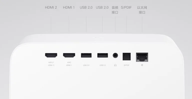 xiaomi-mi-smart-projector-2-ports