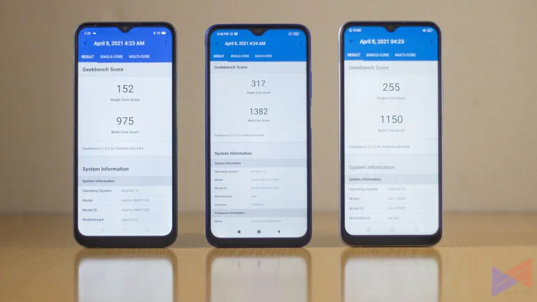 redmi-9t-realme-c15-vivo-y20i-comparison-geekbench