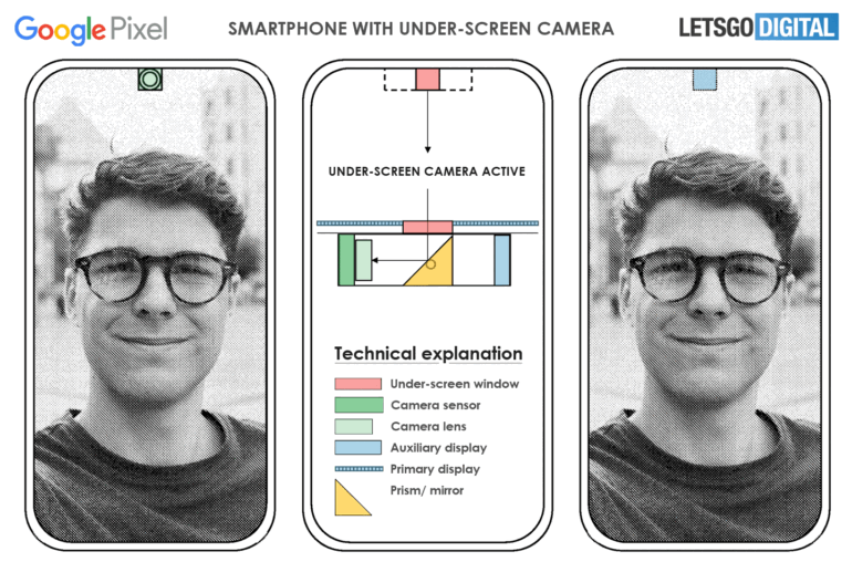 google-disappearing-under-display-camera-how-it-works