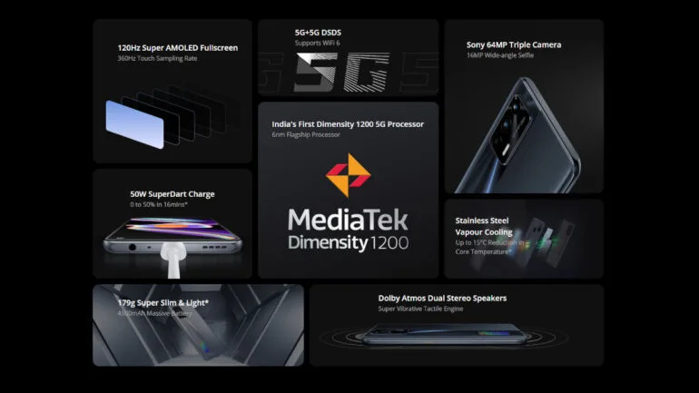 realme-x7-max-5g-features