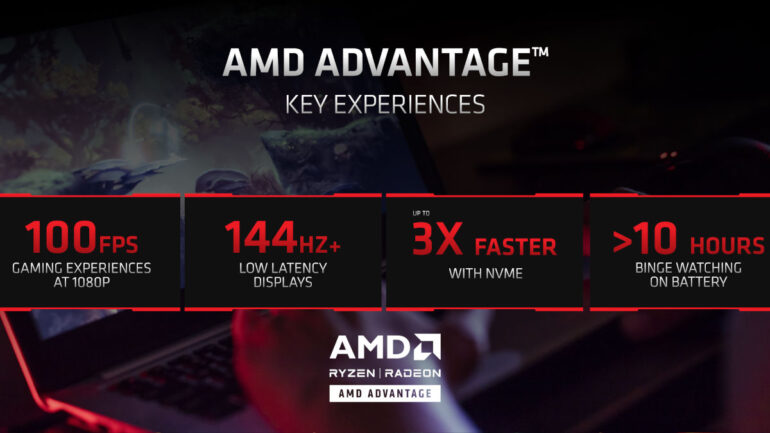 AMD Advantage Design Framework 2