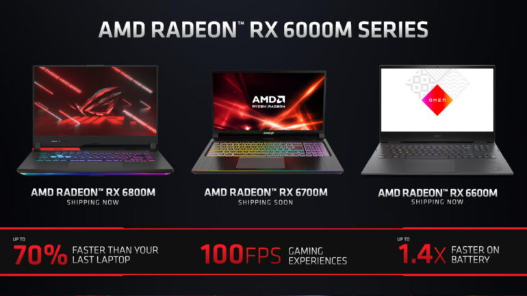 AMD Radeon RX 6000M series 2