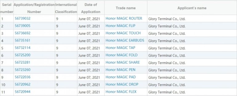 HONOR Magic Flip, Fold, and Flex Patent 2