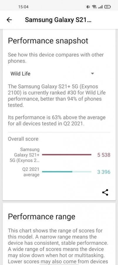 Samsung Exynos AMD GPU 3DMark 3