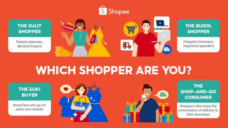 Shopee Types of Filipino Online Shopper