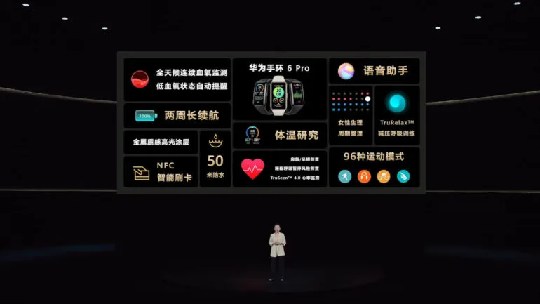 Huawei Band 6 Pro 2