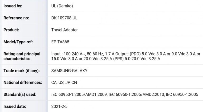 Samsung 65W Charger UL (Demko) ceritfication