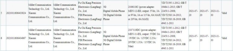 Xiaomi Mi Mix 4 3C certification