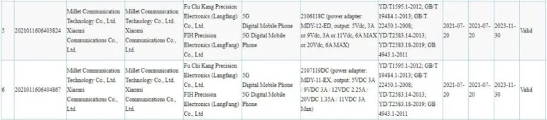 Xiaomi Mi Mix 4 3C certification