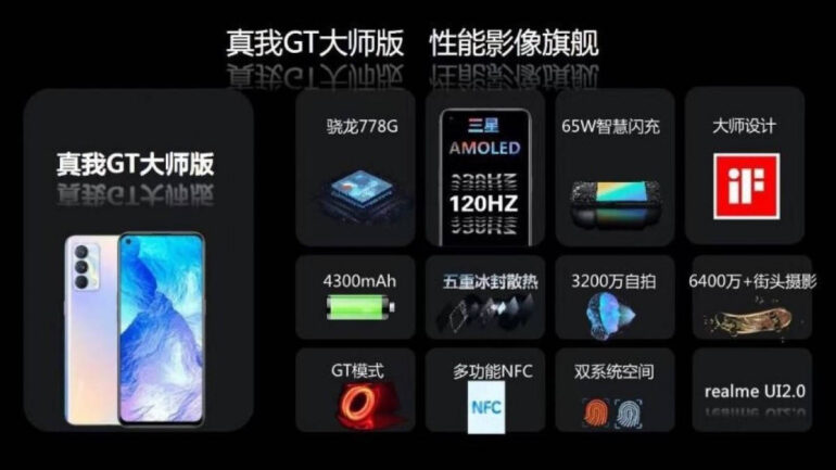 realme GT Master Edition documents leak