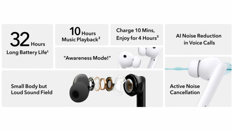 HONOR Earbuds 2 Lite features